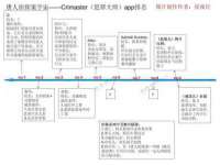 泉州信一企业管理咨询有限公司