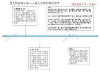 泉州信一企业管理咨询有限公司