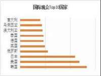 泉州信一企业管理咨询有限公司