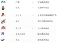 泉州信一企业管理咨询有限公司