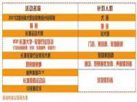 泉州信一企业管理咨询有限公司