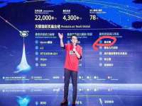 泉州信一企业管理咨询有限公司