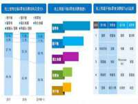 泉州信一企业管理咨询有限公司