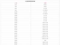 泉州信一企业管理咨询有限公司
