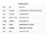 泉州信一企业管理咨询有限公司
