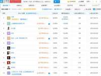 泉州信一企业管理咨询有限公司
